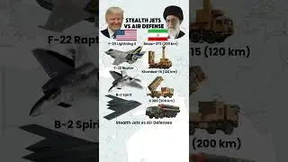 Stealth Jets vs Iranian Air Defenses