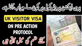 UK Pre Action Protocol Full Guide and Steps in Urdu | UK Visa Refused