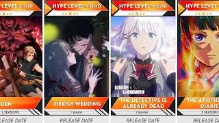 Best Fall 2026 Anime That Will Break the Internet | Anime Bytes 