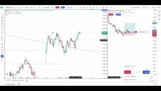 Nifty50 live option trading || 19th Dec || Scalping || Trade Forever #trading   #dhan  #nifty50