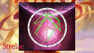 OVAN, LAV, STRELAC🔥HOROSKOP ZA JANUAR - Reči, kontakti koji menjaju sve
