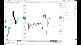 ICT NQ Futures Tape Reader Session \ October 1, 2025