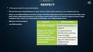 Understanding Harmony in the family and society                                               Part-3