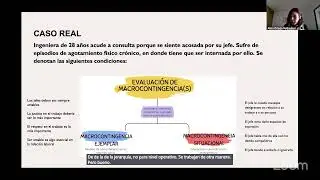 Simposio Invitado. Aplicación del análisis contingencial en la Clínica de la Conducta