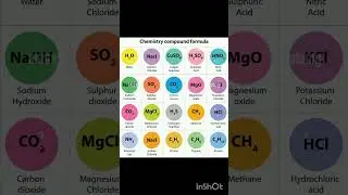chemistry compounds and their formulas