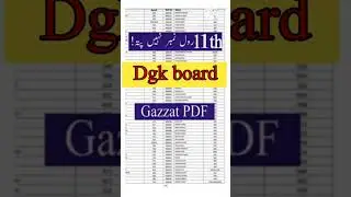 1st year Result Dgk Board Gazette 2025||11th class Gazette 2025||1st year Gazette 2025