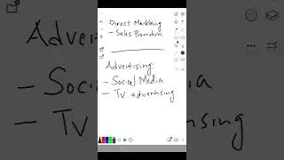 Marketing: Promotion Mix & Advertising