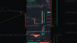 Hotbit pump|#crypto #ethereum#hotbit #bitcoin #cryptocurrency #coin #pump #pumps #trending #market