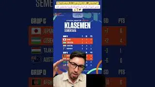 🚨 افغانستان 🇮🇷🤝🇦🇫 ایران : فردا 3:30 بعد از ظهر⏰مسیر افغانستان تا فینال مشخص شد.✍️🏆🇦🇫