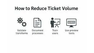 SailPoint IdentityNow &ndash; Ticket Management Explained | IAM Study Guide for Alissa  -Class 4 Notes