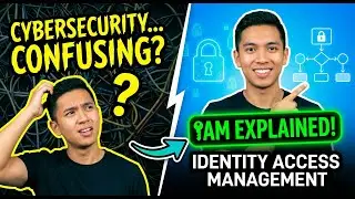 Is Cybersecurity Confusing? Identity Access Management Explained