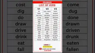 List of Verbs in English | V1 V2 V3 Forms | Learn and Success