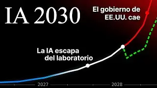 IA 2030: El Futuro de la Humanidad Podr&iacute;a Cambiar en Meses