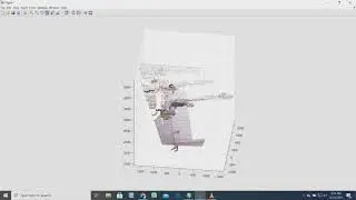 2D to 3D Image Reconstruction using MATLAB|Coding&Implementation support using MATLAB +91 9176206235
