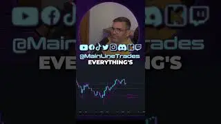 Trading in the Upper Range: Is it Worth It?