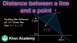 Distance between a line and a point | Straight lines | Grade 11 | Math | Khan Academy