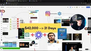 Скрипт DM Outreach принес моему агентству 42 000 долларов за 21 день (утечка)