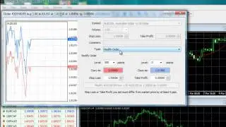 GO Markets MT4 Tutorial - Placing a stop