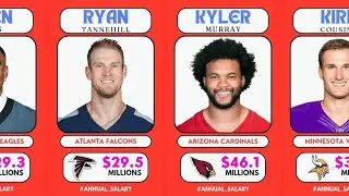 NFL Top 25 Highest-Paid 💰 Players of 2024 | Eye-Popping Salaries Revealed!