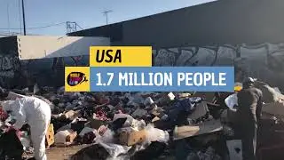 World Cleanup Day 2019 Summary