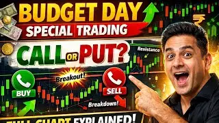 Budget Day Trading Strategy 💥 Call OR Put? | Live Market Chart Analysis