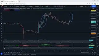 BitTorrent - BTT Technical Analysis for December 11, 2021 - BitTorrent