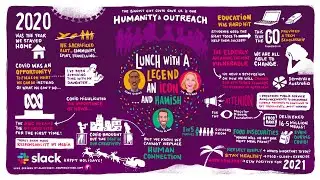 Slack: Lunch with Legends