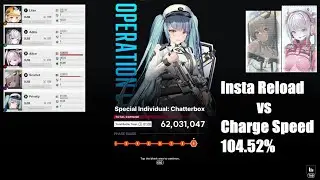 Nikke Special Interception Individual Chatterbox Alice-Scarlet Insta-reload+charge speed 104%