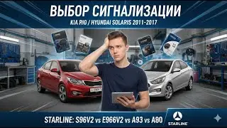 Выбор cигнализации для Renault Logan/Sandero в 2026 году.