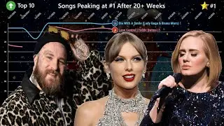 Songs Peaking at #1 After 20+ Weeks - Billboard Hot 100 Chart History (1976-2025)