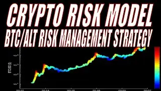Crypto Risk Model: BTC/ALT Risk Management Strategy to Improve Market Entry and Exit