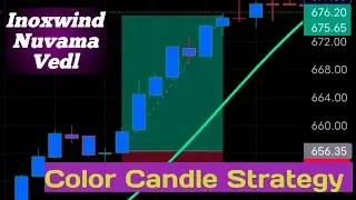 Profit Day Vedl Boomed today day close with good profit || Stock Trades 