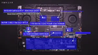Legion Pro 5 16IAX10 83F30035ID | Варианты обновления