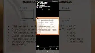 Condenser design calculation