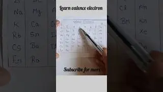 How to learn valence electron of elements || #chemistry #valenceelectrons