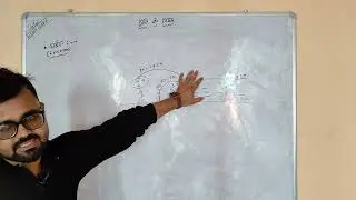 Friction and types of friction Class - 11 BY - AMIT SIR ( physics) ... Like subscribe and share ##