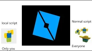 The Difference between a Local script and a Normal script|Roblox Studio|#1