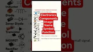 Electronic Component: Names, symbols, image & function Explained #shorts  #repair #electronics