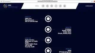 ICO GRE / Обзор проекта на русском языке