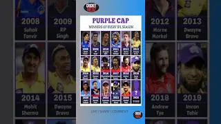 Purple Cap winners of every IPL season#ipl #ipl2025 #PurpleCap