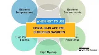 When Not To Use Form-In-Place EMI Shielding Gaskets | Chomerics | Parker Hannifin