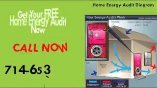 home energy audit OC, 714-653-1140, Ontario, home insulation, clairemont 714-653-1140