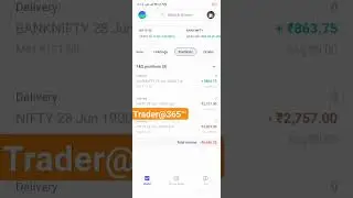 #niftyfifty #banknifty #banknifty50 #chartpattern #stockmarket #niftytrading #28june #bitcoin