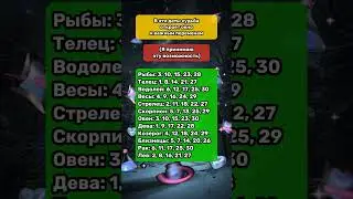 Энергия Вселенной укрепляет внутреннюю тишину