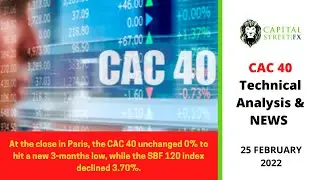 [CAC 40 Index] Technical Analysis & Stock Market News - Feb 25, 2022