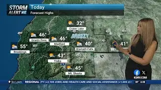 Friday, January 9th Morning Weather