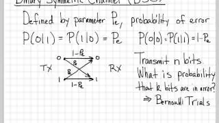 Fundamentals of Probability Theory (4/12): Binary Symmetric Channel
