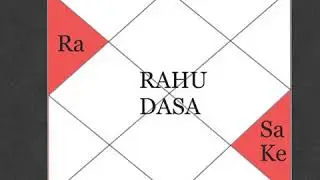IMPACT ON DASA OF CURRENT 2019 SATURN/KETU TRANSIT!!