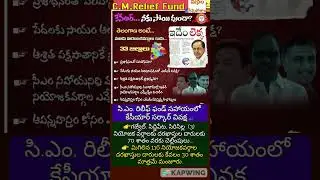 CM Relief Fund