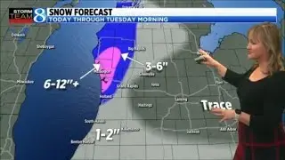 Storm Team 8 Forecast, 6 p.m., 120125